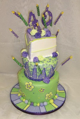 40th Birthday Cake on Cakes 40th Birthday Ideas   Birthday Cakes Ideas