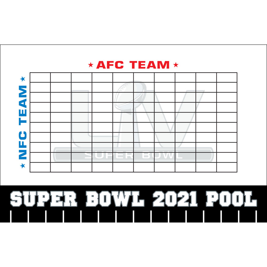 2016 Super Bowl 50Betting Board